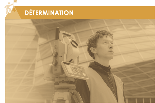Determination
